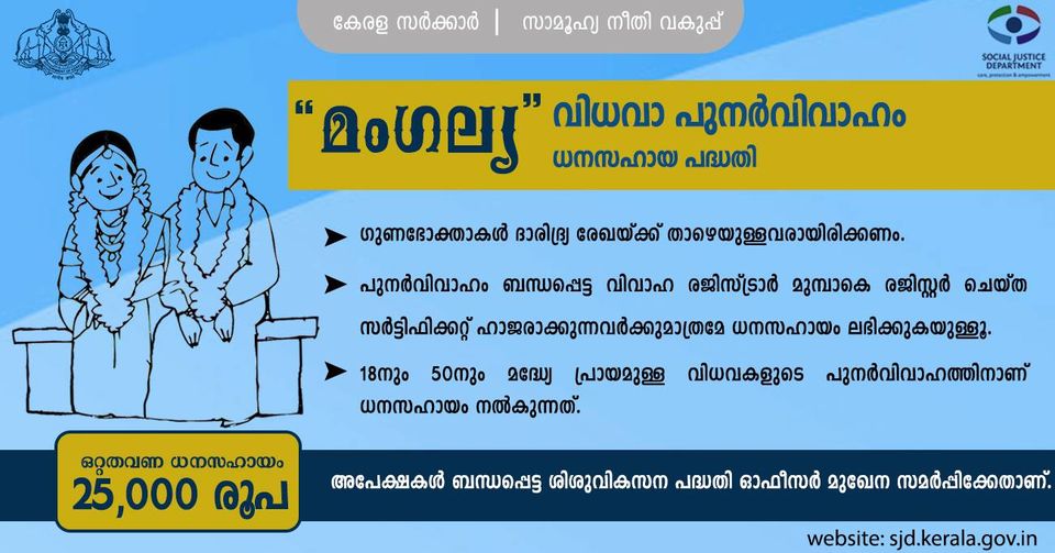 മംഗല്യ പദ്ധതി