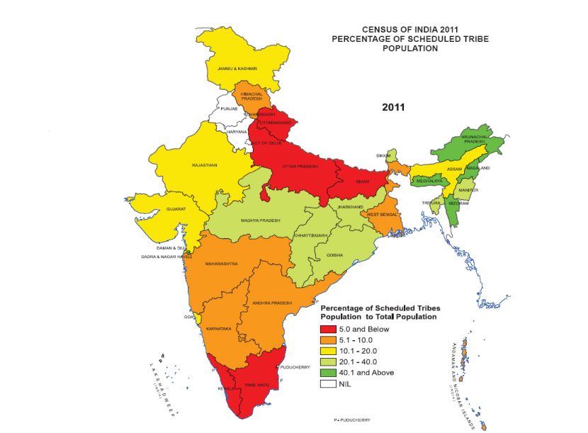 census india